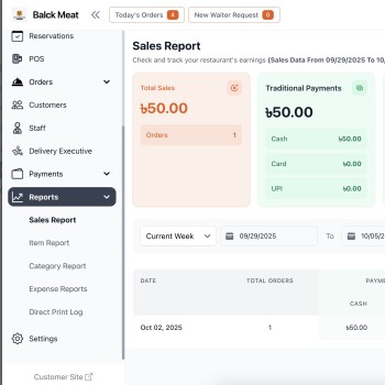 📊 রিপোর্টস