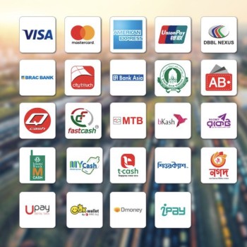 পেমেন্ট গেটওয়ে ইন্টিগ্রেশন